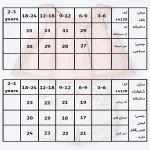 جدول سایزبندی پیراهن شلوارک طرح آینور