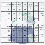 جدول سایزبندی تیشرت و شلوارک طرح کروکو