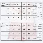 جدول سایزبندی بلوز و شلوارک طرح مایسا