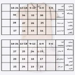 جدول سایزبندی پیراهن و شلوارک پسرانه طرح نیوان