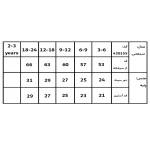 جدول سایزبندی سرهمی خواب طرح پلنگ