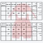 جدول سایزبندی رامپر طرح نازلی